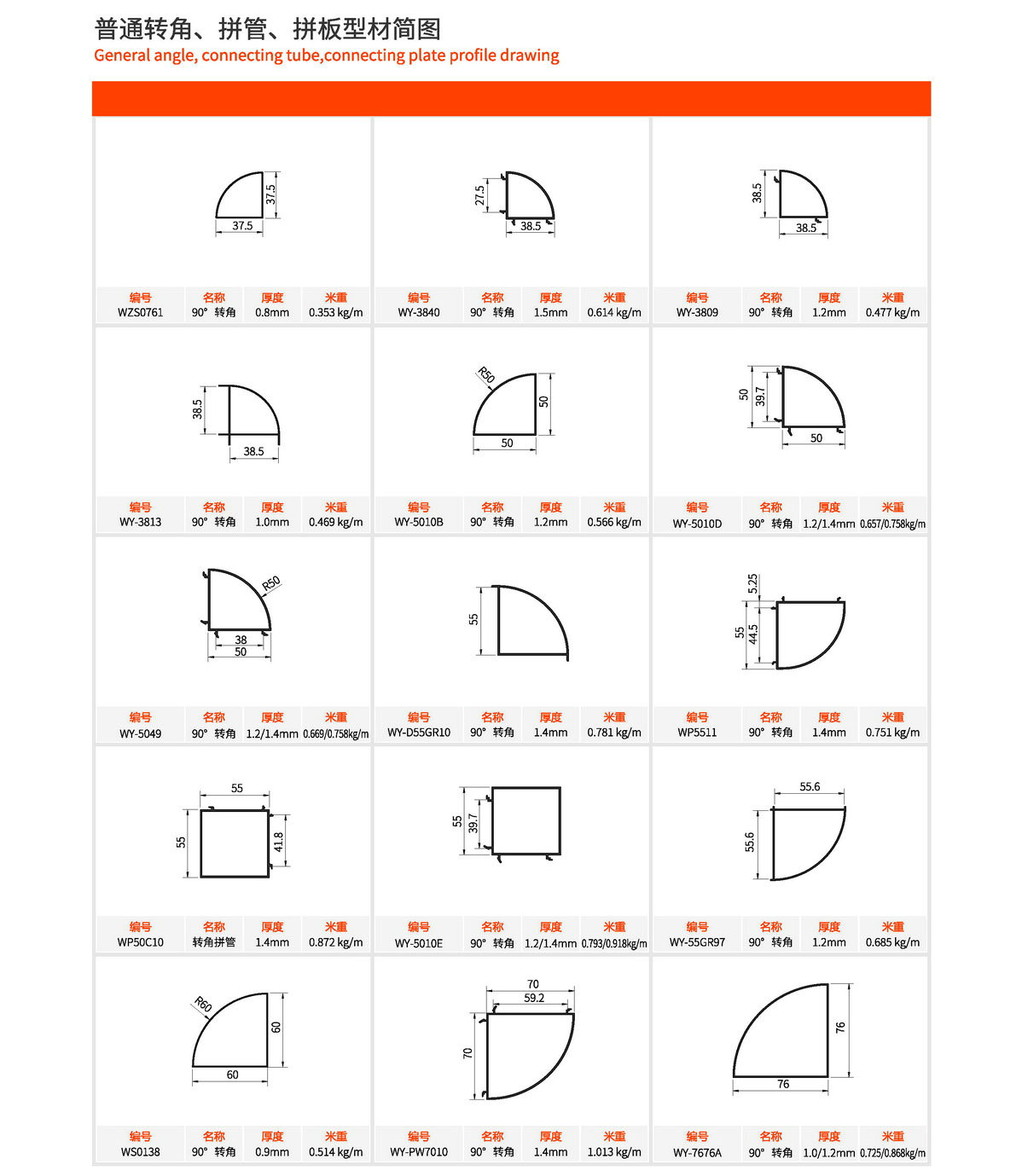 普通轉(zhuǎn)角、拼管、拼板型材