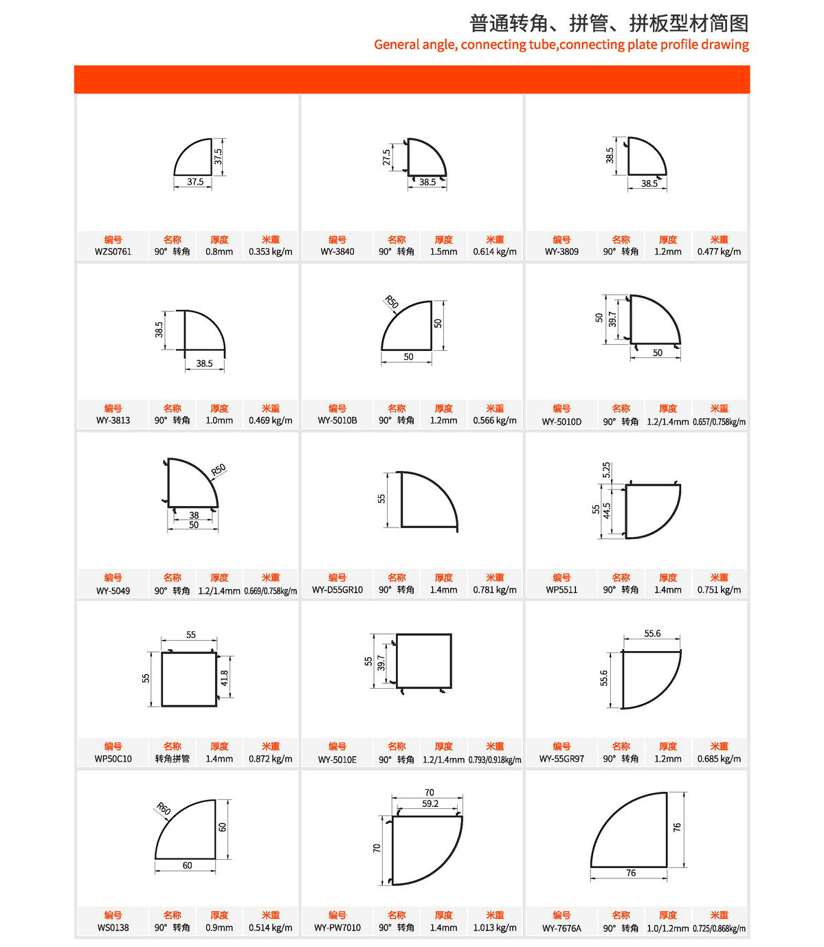 轉(zhuǎn)角、拼管、拼板型材