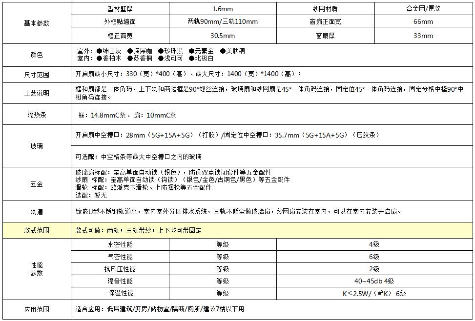 WATC90斷橋系列推拉窗