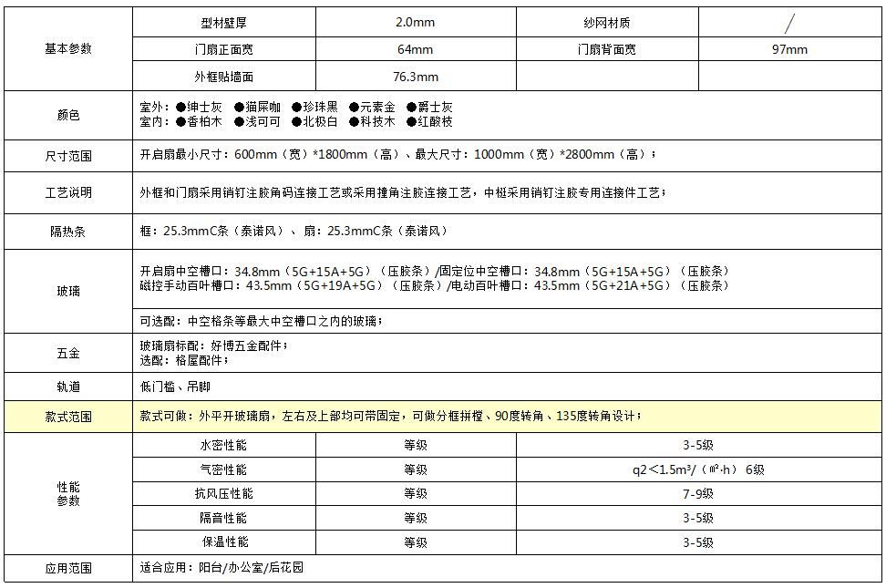 76斷橋外平開門